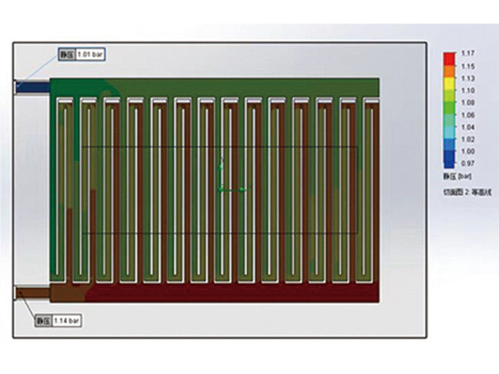 Sunmoral Thermal Control Systems Co., LTD خط إنتاج المصنع