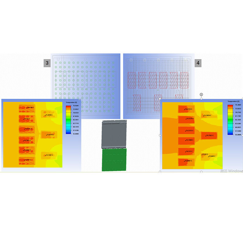 Thermal Simulation Design Heat Simulation